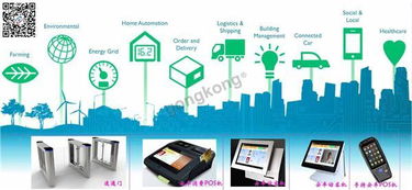 萬物互聯，智啟未來 物聯網應用服務正當時