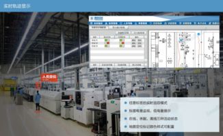 深耕工業精確定位，清研訊科攜前沿方案亮相iote2019深圳物聯網展