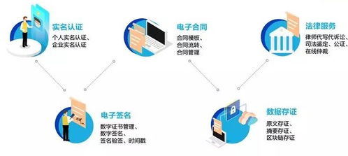 物流企業的智慧轉型 從云合同到物聯網應用服務